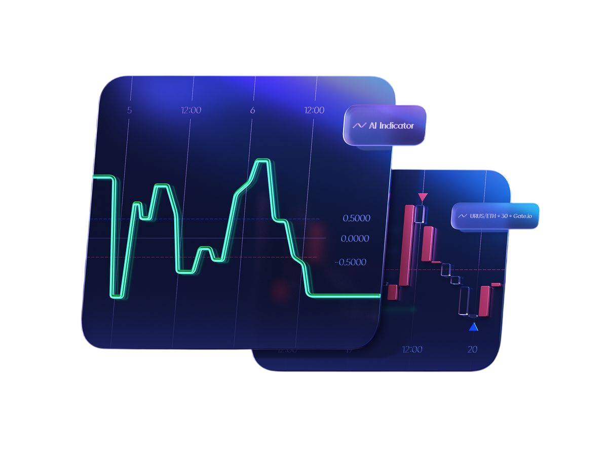 Investeringsdiagram